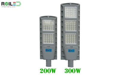 Đèn Năng Lượng Mặt Trời Tấm Pin Liền Thể: Sự Lựa Chọn Hoàn Hảo Cho Giải Pháp Chiếu Sáng Xanh