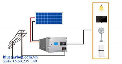 Máy Phát Điện Năng Lượng Mặt Trời BCT-3KW-H