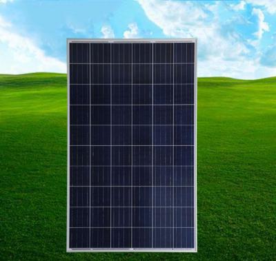 Tấm pin năng lượng Poly