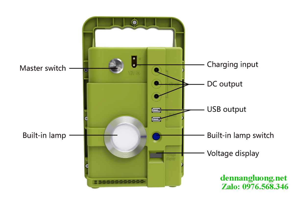 Máy Phát Điện Dùng Năng Lượng Mặt Trời BCT-192W-H, 